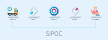 SIPOC Banner With Icons. Supplier Input Process Output Customer. Business Concept. Web Vector Infographic In 3D Style