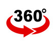 ikona znaku 360 stopni