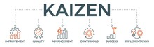 Kaizen Banner Web Icon Vector Illustration For Business Philosophy And Corporate Strategy Concept Of Continuous Improvement With Quality, Advancement, Continuous, Success And Implementation Icon