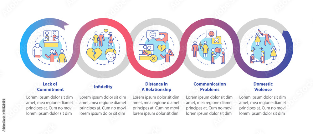 Reasons for divorce loop infographic template. Separation process. Data ...