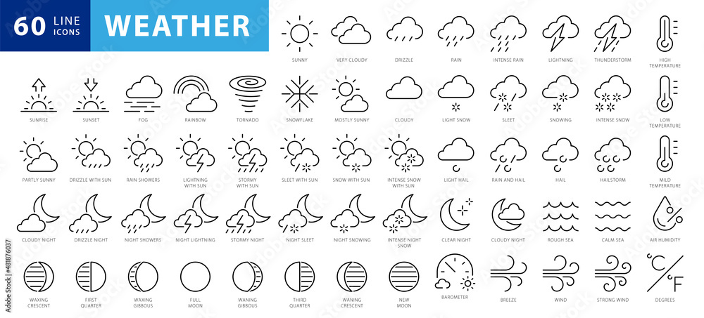 Weather forecast - outline web icon set, vector, thin line icons ...