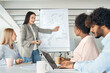 © Stock 4 You - Asian professional female business trainer coach giving flip chart presentation