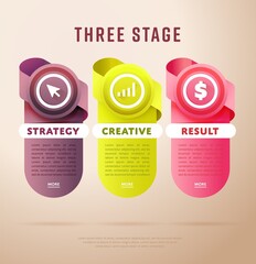 Poster - Three stage design for business success infographic template for workflow layout web design