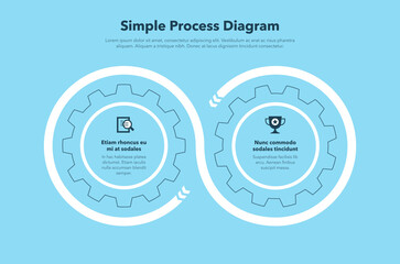 Aufkleber - Modern gear business process diagram with 2 steps - blue version. Easy to use for your website or presentation.