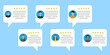 User feedback icon. Online review sign. Rating customer. Social message. Blue backdrop. Vector illustration. Stock image. 