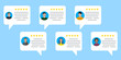 © Полякевич Олена - User feedback icon. Online review sign. Rating customer. Social message. Blue backdrop. Vector illustration. Stock image.