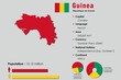 Guinea infographic vector illustration complemented with accurate statistical data. Guinea country information map board and Guinea flat flag