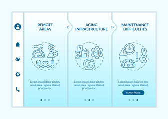 Wall Mural - rural electrification obstacles turquoise gradient onboarding template. responsive mobile website wi