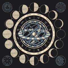 Wall Mural - Vector circle of the Zodiac signs with icons, names, moon phases and Ptolemaic Geocentric System on a black background. Hand-drawn illustration in vintage style on an astrological theme