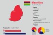 Mauritius infographic vector illustration complemented with accurate statistical data. Mauritius country information map board and Mauritius flat flag