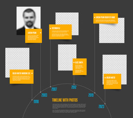 Wall Mural - Simple minimalistic photo circular timeline template with orange accent