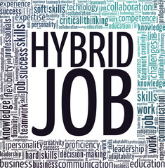 Wall Mural - Hybrid Job conceptual vector illustration word cloud isolated on white background.