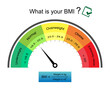© JYFotoStock - Adult body mass index range infographic inspeedometer with weight status from underweight to extremely obese with BMI calculator.Medical healthcare concept.what is your BMI.Vector.Illustration.