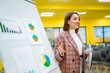 Young woman leader, presenter, make a business presentation at a conference in the office, business woman mentor explaining a graphic diagram on a flipchart, corporate group seminar.