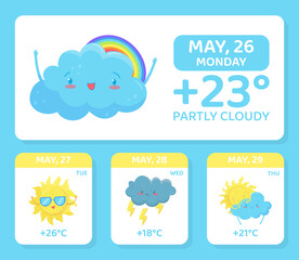 weather widget. daily weather forecast application vector illustration
