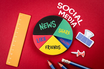 Wall Mural - social media concept. analysis and planning. red background