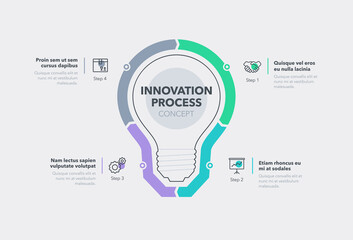Fototapete - Innovation process template with four colorful steps. Easy to use for your website or presentation.