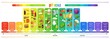 PH scale chart, acid balance of nutrition measure meter and food chemistry science infographics. Food acidity laboratory test scale with fast food meal and drink, dairy products, fruits and vegetables