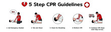 Info Graphic Of Chest Compressions Step In CPR Emergency Rescue Process Training On Human Manikin - Flat Icon Design