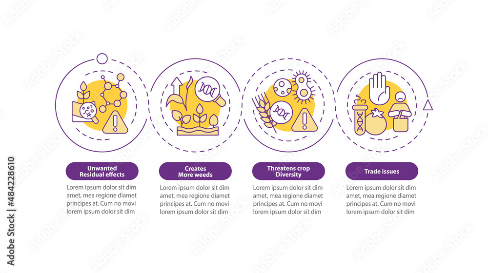 Disadvantages of gmo loop circle infographic template. Data ...
