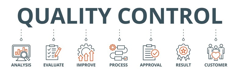 Quality control banner web icon vector illustration concept for product and service quality inspection with an icon of analysis, evaluation, improve, process, approval, result, and customer