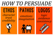 how to persuade