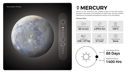 the solar system mercury and its characteristics vector illustration