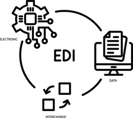 EDI, Electronic Data Interchange icon