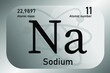 Vector illustration of a sign, symbol of the sodium atom, an element of the periodic table.