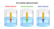 Illustration of universal pH paper indicators. Acidic, neutral, basic solution. Changes of color to red for acidic solution, blue for basic solution and green for neutral solution. Determination of pH