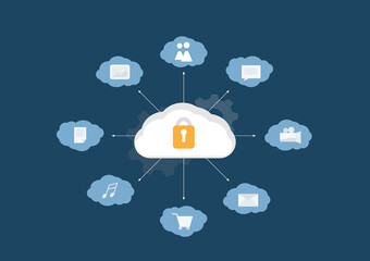 vector illustration cloud computing concept on security, database on cloud platform, information connecting, database platform with security