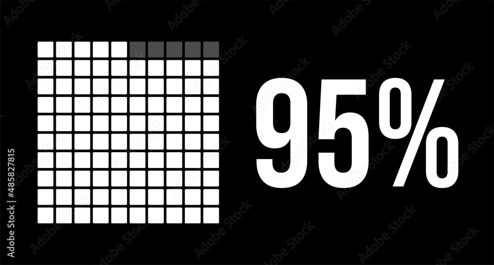 95 percent diagram, ninety-five percentage vector infographic. Rounded ...