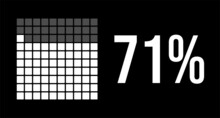 71 Percent Diagram, Seventy-one Percentage Vector Infographic. Rounded Rectangles Forming A Square Chart. White On Black Background.