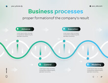Business Processes In The Form Of A Dna Graph. Formation Of The Result In The Company With Four Options Or Steps. Used For Presentations, Banner, Flowchart. Vector Business Infographic Template. EPS10