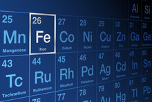 Element Iron On The Periodic Table Of Elements. Ferromagnetic Transition Metal, With The Element Symbol Fe From Latin Ferrum, And Atomic Number 26, The Fourth Most Common Element In The Earth Crust.