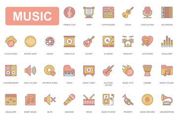 Wall Mural - Music concept simple line icons set. Pack outline pictograms of synthesizer, violin, accordion, sound wave, guitar, drum, song, piano, karaoke and other. Vector elements for mobile app and web design