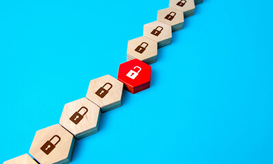 Security chain gave a breakdown. Compromised security network. Hacker attack. Software vulnerabilities. Critical vulnerability. Defect and program error. Leakage of personal and secret data.