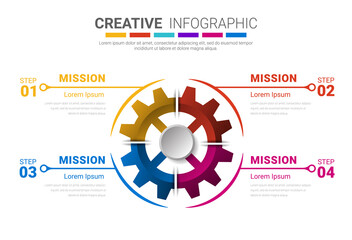 Wall Mural - Gear infographics for presentation 4 steps. Cogwheel transmission connecting mechanical.