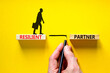 © Dzmitry - Resilient partner symbol. Concept words Resilient partner on wooden blocks on a beautiful yellow table yellow background. Businessman hand. Business resilience resilient partner concept, copy space.