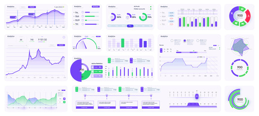 Fototapete - Modern infographic template with statistics finance charts. Infographics dashboard. Admin panel interface with color charts, graphs on white background. Illustration flowchart and diagram and workflow