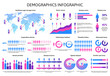 Human demographic population infographic, chart bars percentage information. People population data analysis vector illustration. Diograms with man and woman icons