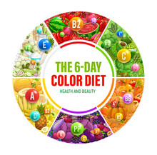 Color rainbow diet infographics with health, beauty benefits and vitamins, minerals. Natural nutrition detoxication program circle chart with vegetables and fruit. Rainbow dieting system vector banner