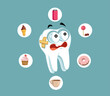 Scared Tooth Surrounded by Junk Food Vector Cartoon