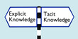 Explicit vs Tacit Knowledge concept