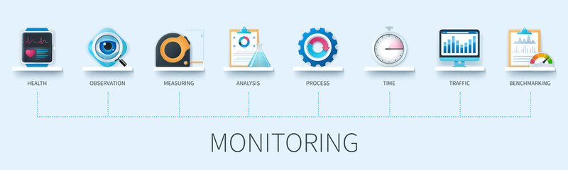 Monitoring banner with icons. Health, observation, measuring, analysis, process, time, traffic, benchmarking. Business concept. Web vector infographic in 3D style