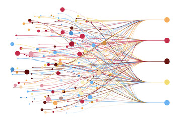 Poster - Abstractly arranged colored dots are connected by lines with sorted dots. Data concept.