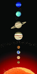 Wall Mural - model of solar system, vector illustration