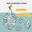 © AmySachar - What lies beneath success iceberg theory vector illustration
