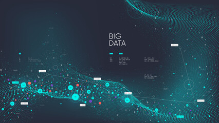 Database grid visualization, big data flow wave, analytics and information processing by artificial intelligence, structuring data collected by neural network from reports and social networks