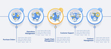 Automation In Business Circle Infographic Template. Autonomous Operation. Data Visualization With 5 Steps. Process Timeline Info Chart. Workflow Layout With Line Icons. Lato-Bold, Regular Fonts Used